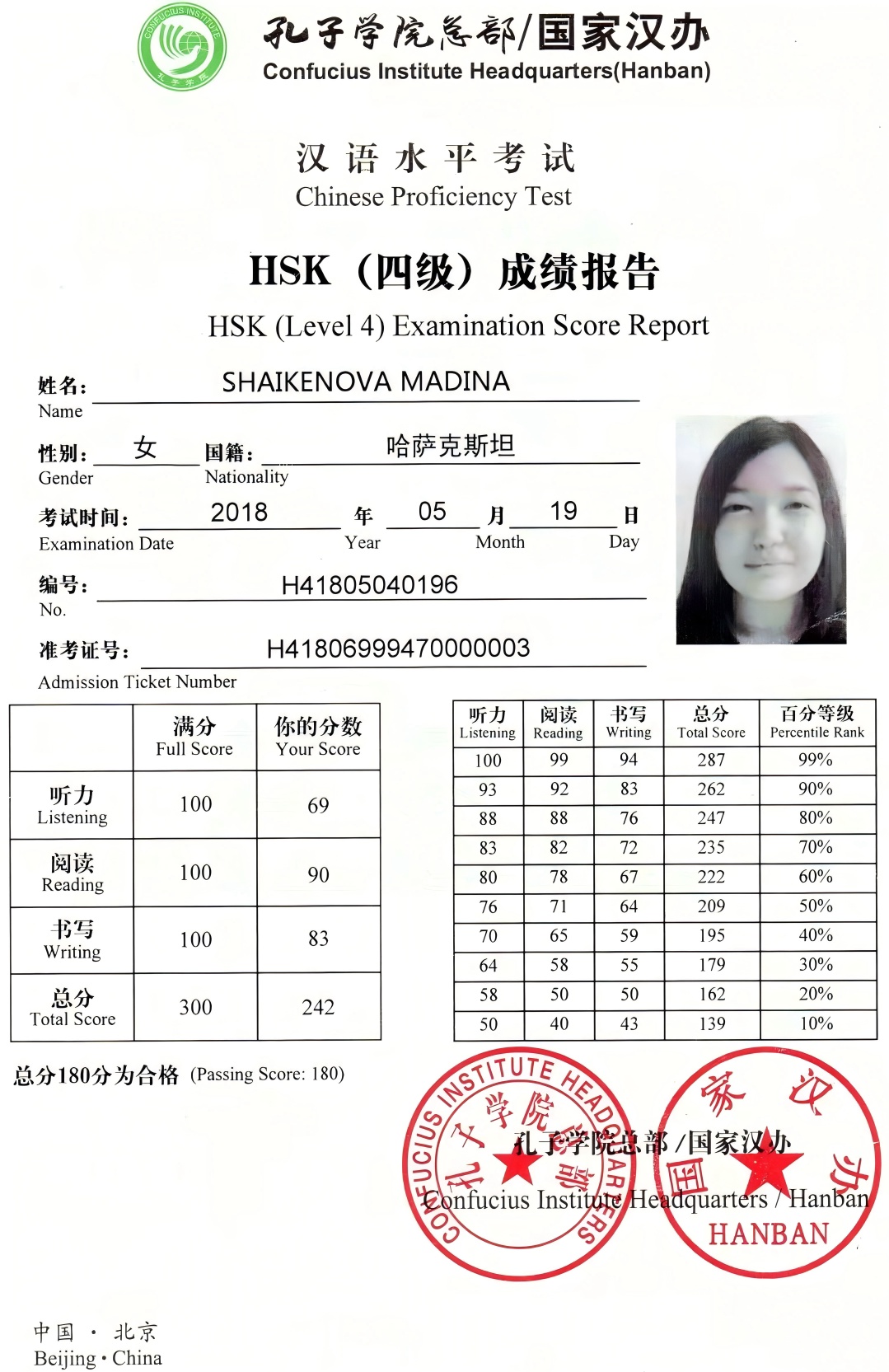 HSK Transcript